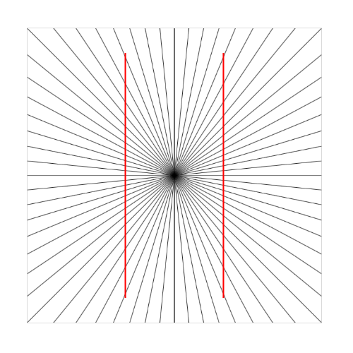 Hering illusionen