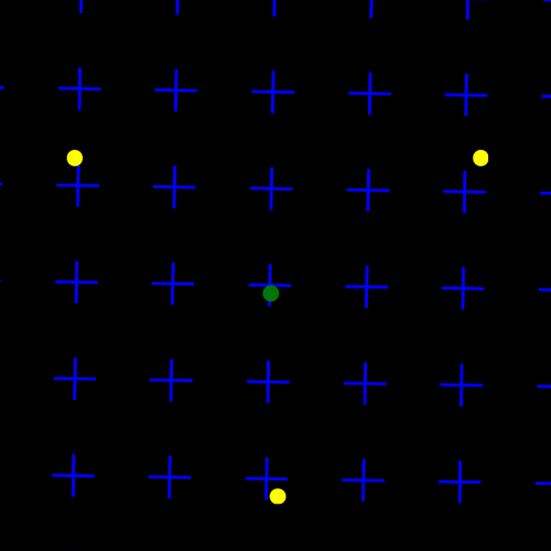 Motion induced blindness