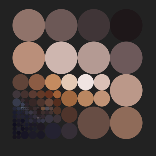 Dots