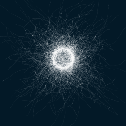Particle trails