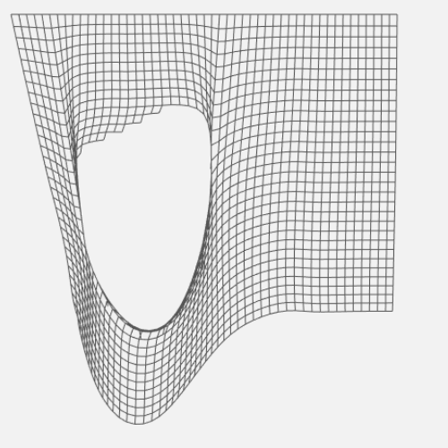 Tearable cloth