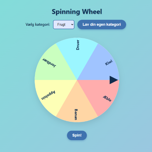 Spinning wheel