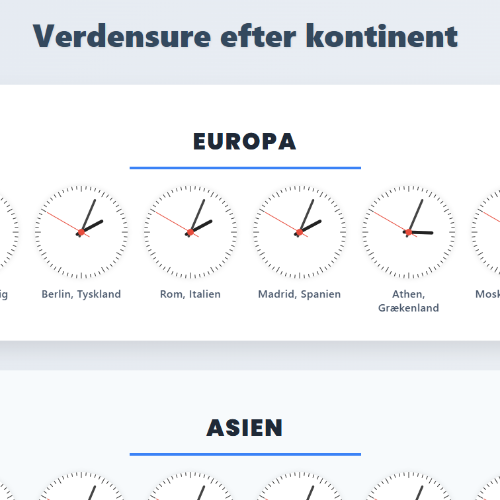 Verdensure