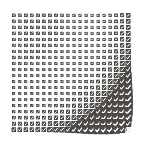 Checkwave