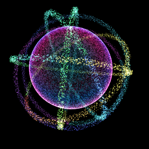 Particle sphere and orbits