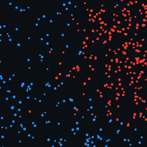Red vs blue